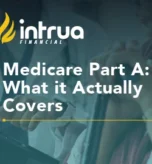 Intrua-2026-Medicare