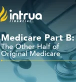 Medicare-Part-B-Thumbnail